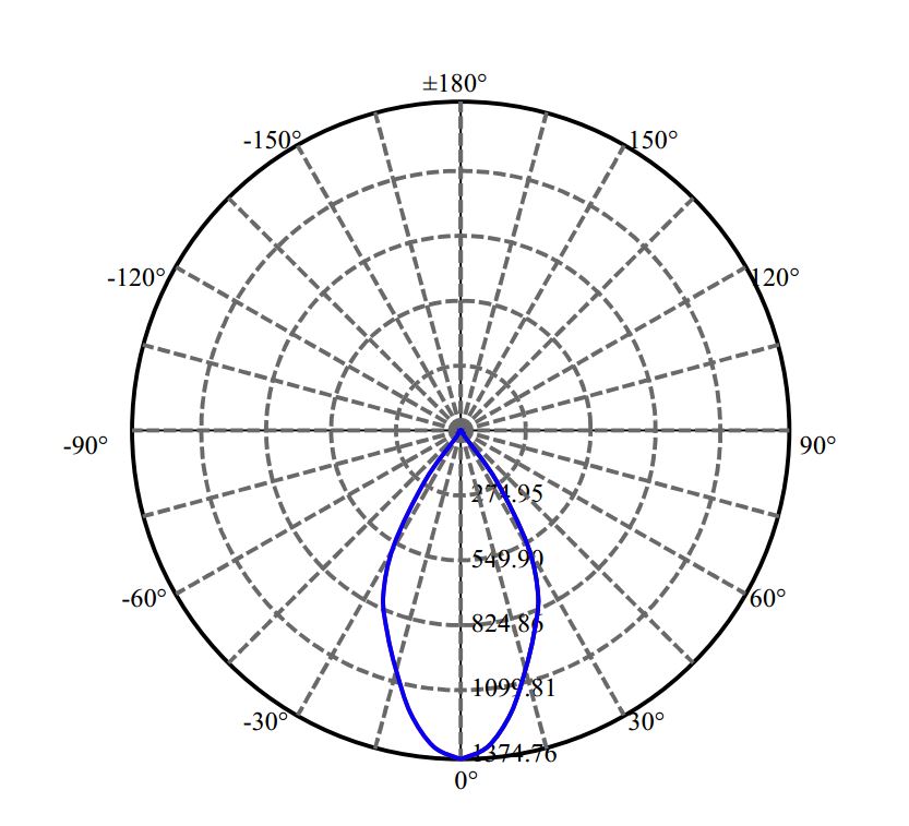 Nata Lighting Company Limited -  NTCWS024B-V3 1681-S